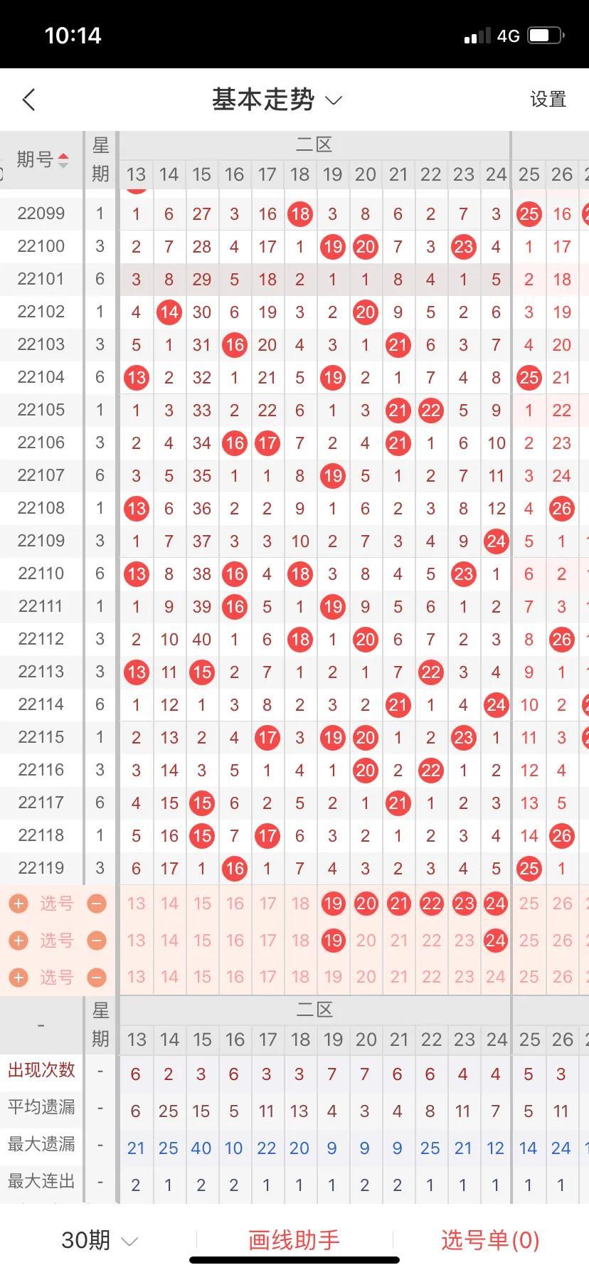 大乐透双色球走戏图，揭秘彩票背后的神秘世界