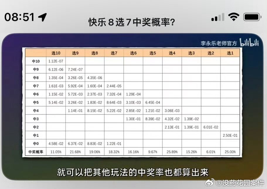今天快乐8中奖结果的喜悦与期待