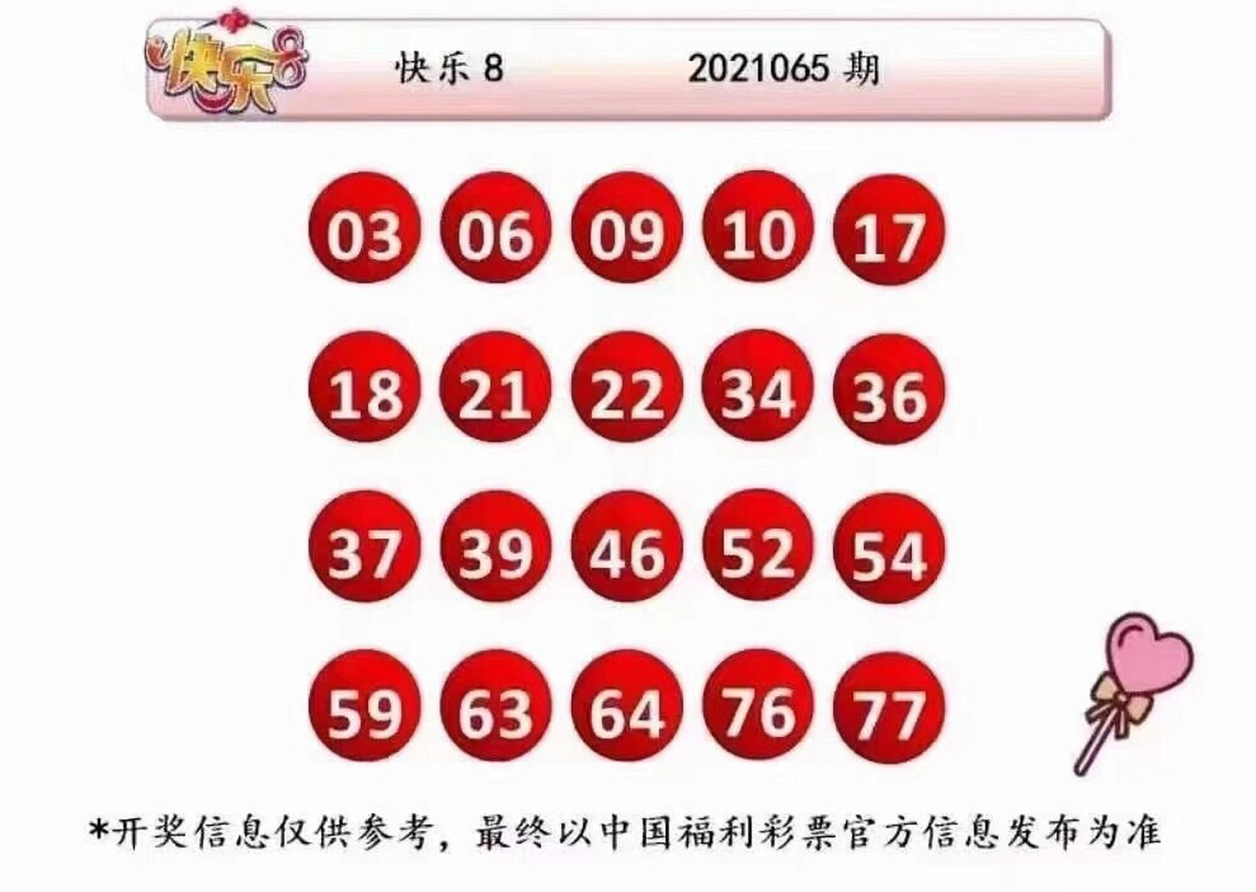今天快乐8开奖结果，揭晓幸运数字的魅力