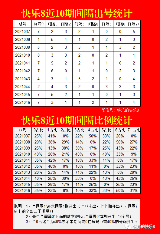 揭秘今天快乐8开奖结果号码的神秘面纱