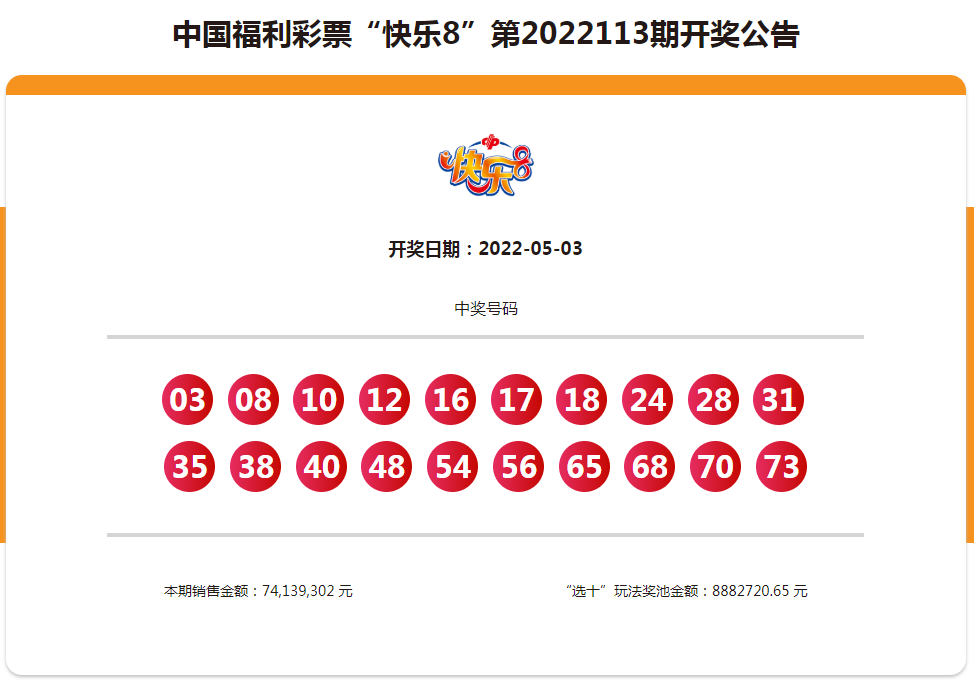 今天快乐8开奖结果—一场期待与惊喜的盛宴