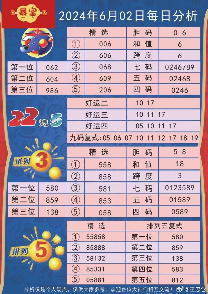 双色球与快乐8，今日开奖结果查询的喜悦与挑战