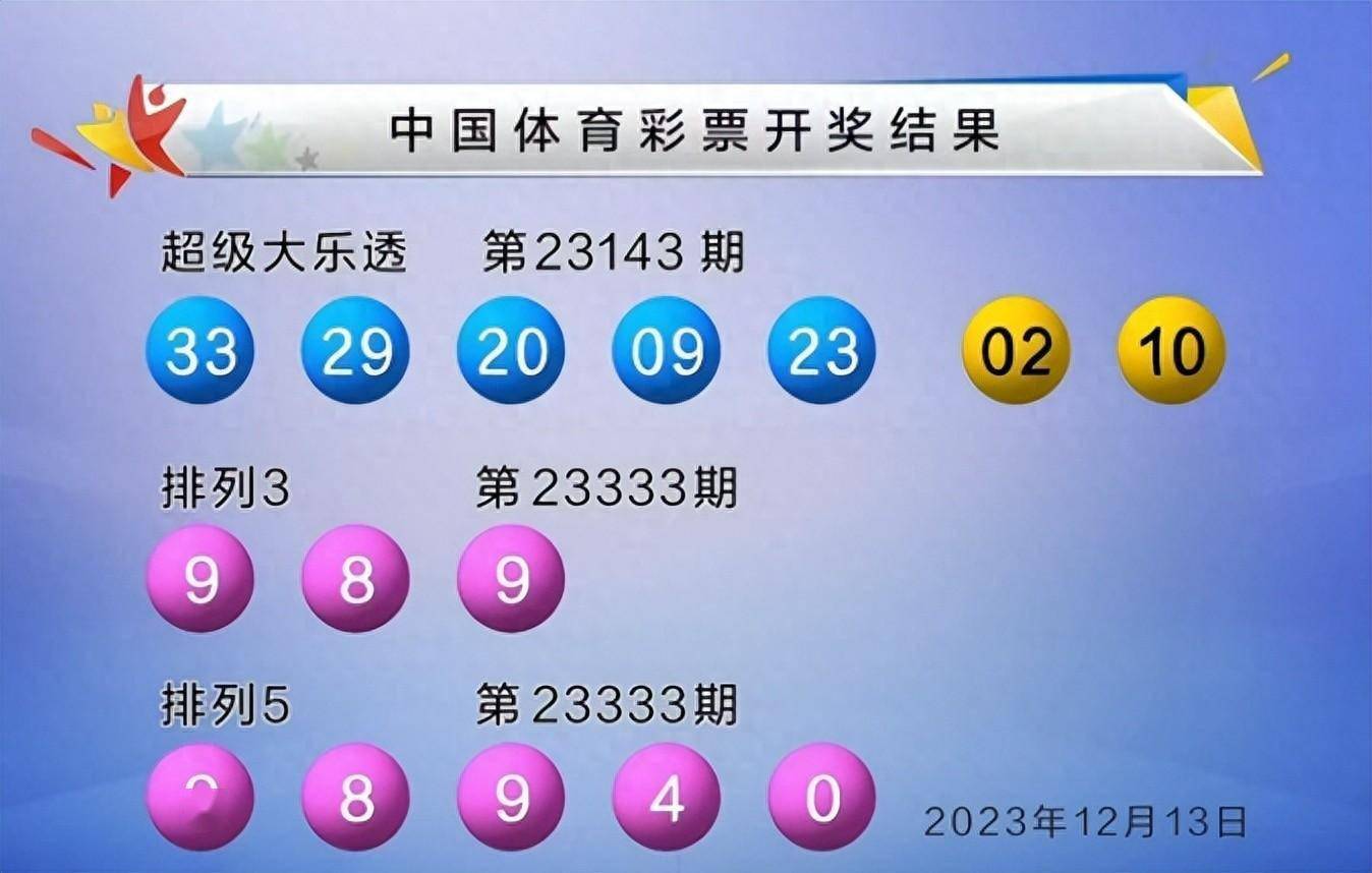 今天排列三开奖结果号码大乐透—幸运之门为你敞开