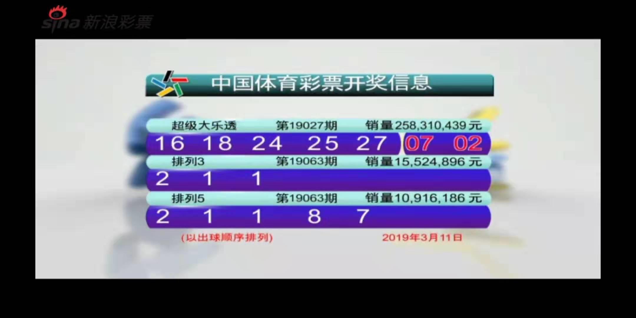 今天排列三开奖结果会开出怎样的惊喜？