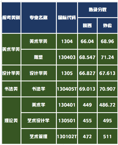 今天排列三开奖结果奶茶制作过程