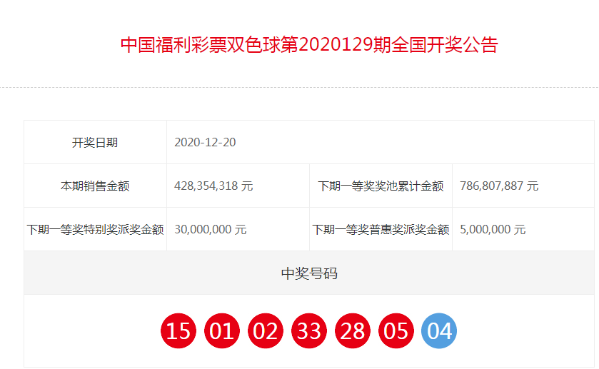 双色球彩票查询表—今天开奖的幸运之门