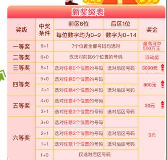 中国体育彩票排列3试机号码，探索背后的秘密与意义