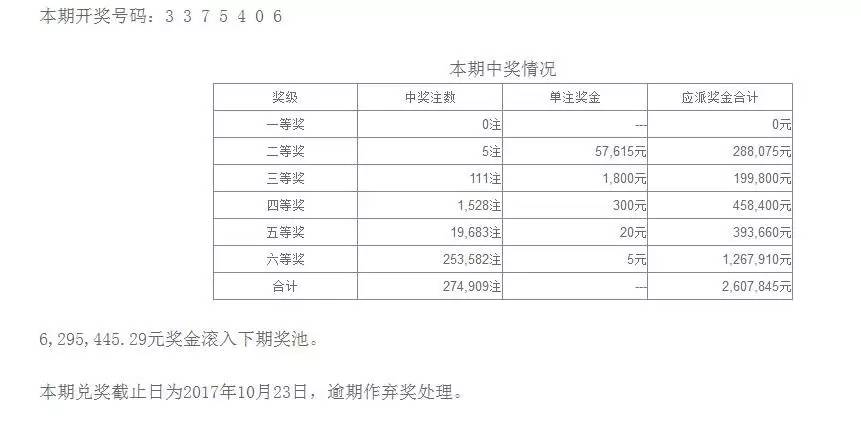 中国体育彩票排列3预测，探索数字背后的可能性