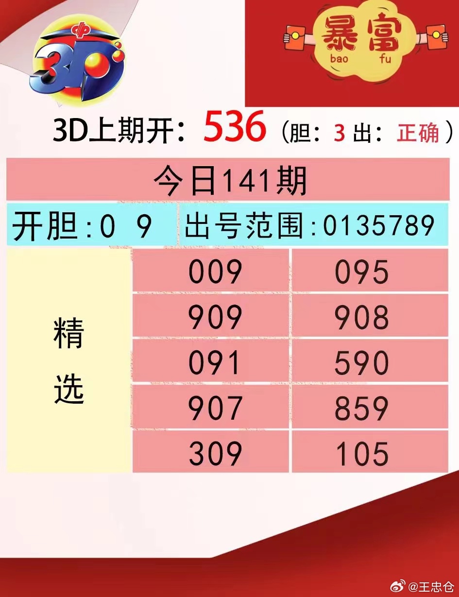 排三开奖最新结果排三推荐试机号