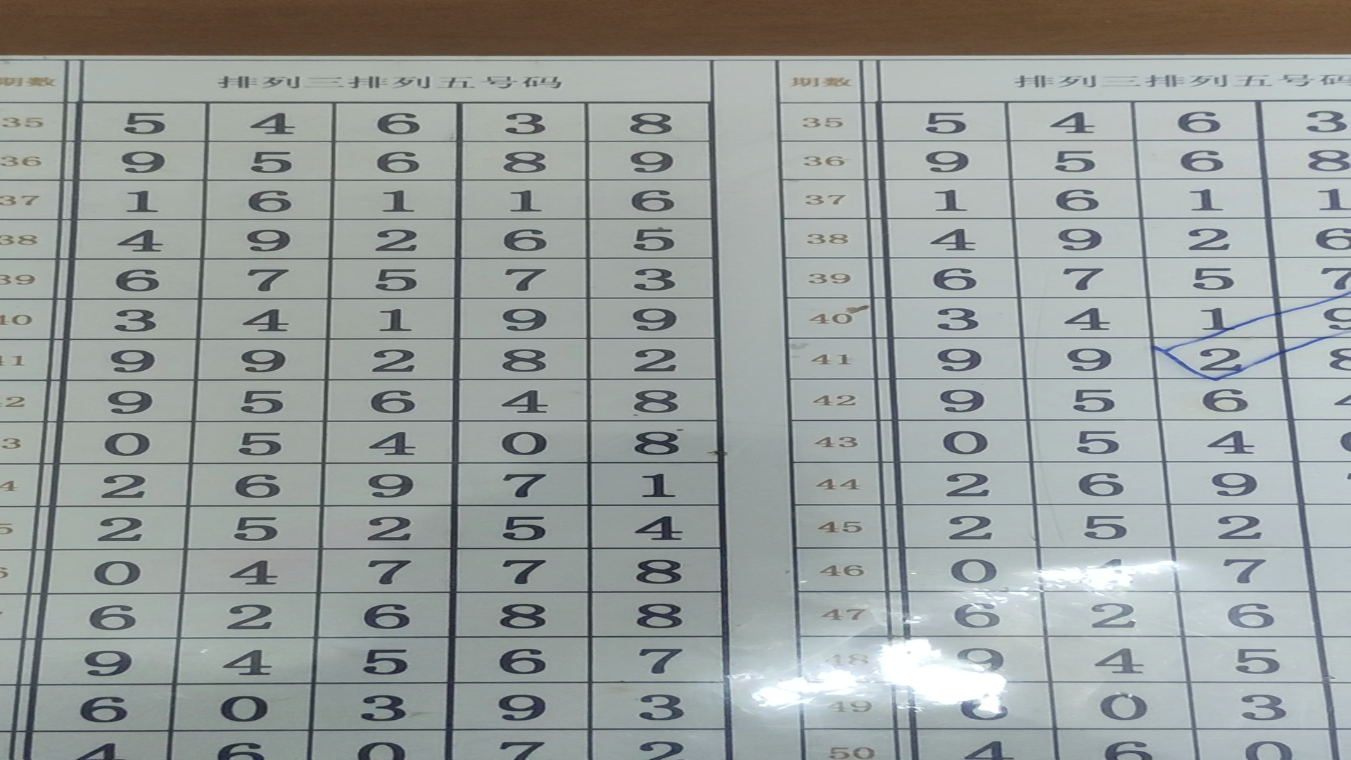 排三开奖近期走势分析与预测