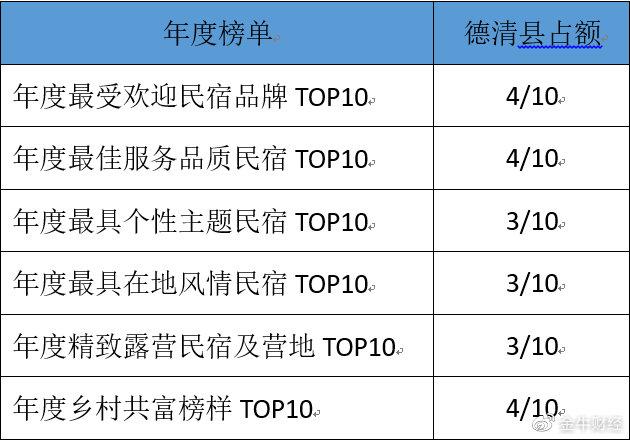 探索排三开奖最频繁的号码，背后的秘密与策略分析