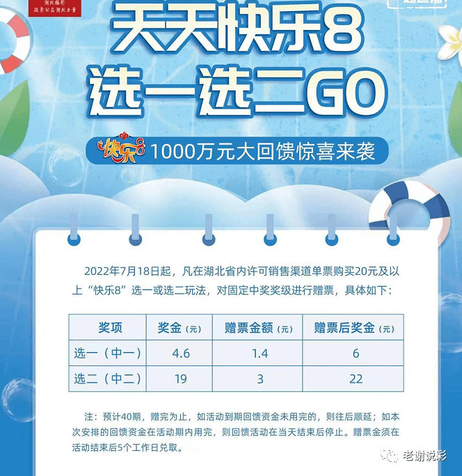 快乐8最新开奖公告，今天的结果揭晓与玩家共庆