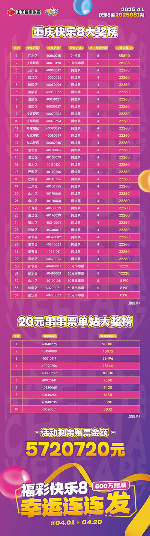 快乐8最新开奖公告选九中六，揭秘幸运数字的魅力与策略