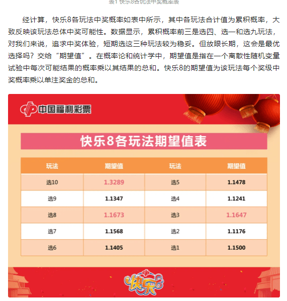 快乐8最新开奖公告，卖十一个不中有奖吗？揭晓答案与玩法解析