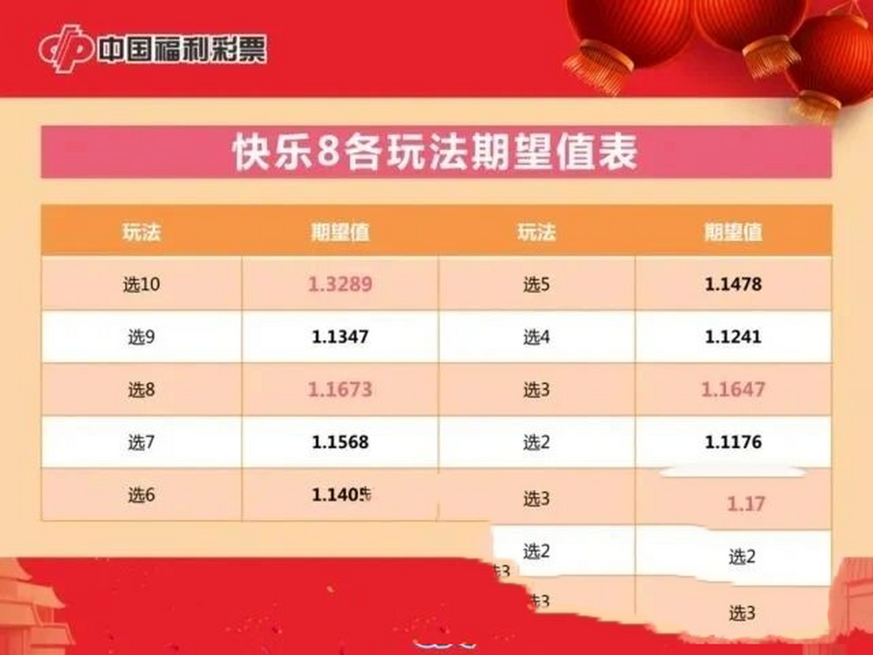 快乐8最新开奖公告走势图，揭示数字世界的惊喜与机遇