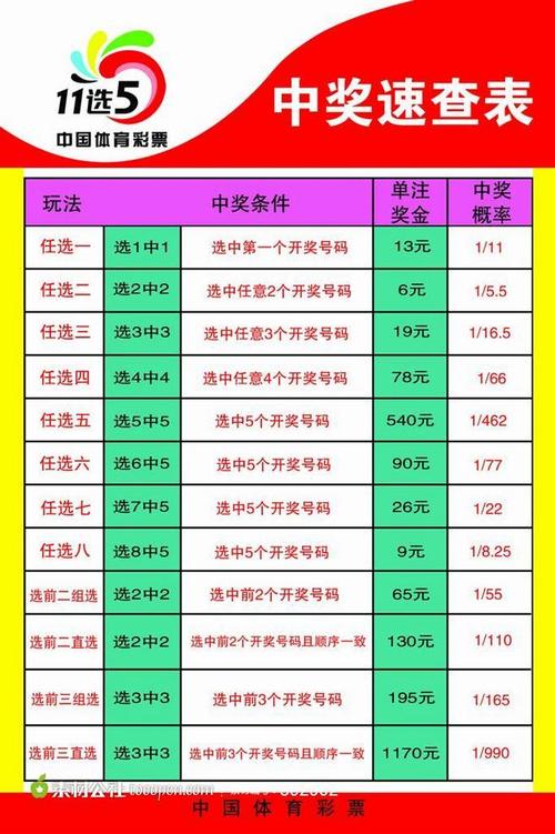 快乐8最新开奖公告专家深度解析