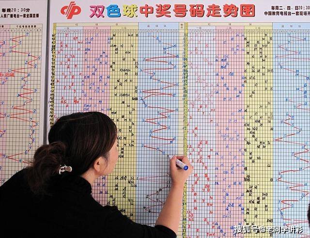 双色球最新版走势图大乐透，探索彩票世界的神秘面纱与无限可能