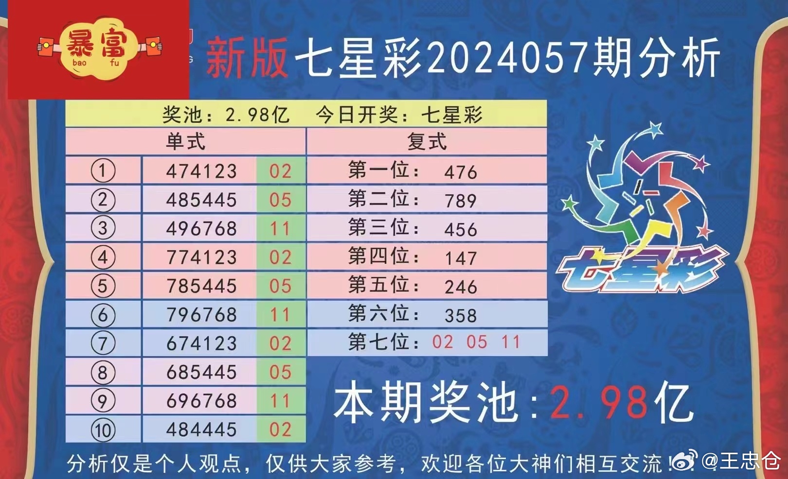 揭秘排三开奖结果，七位数的奥秘与魅力