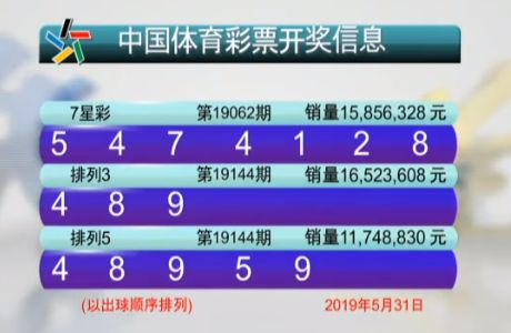 揭秘彩票背后的秘密，排三开奖结果与排列五的开奖号码解析