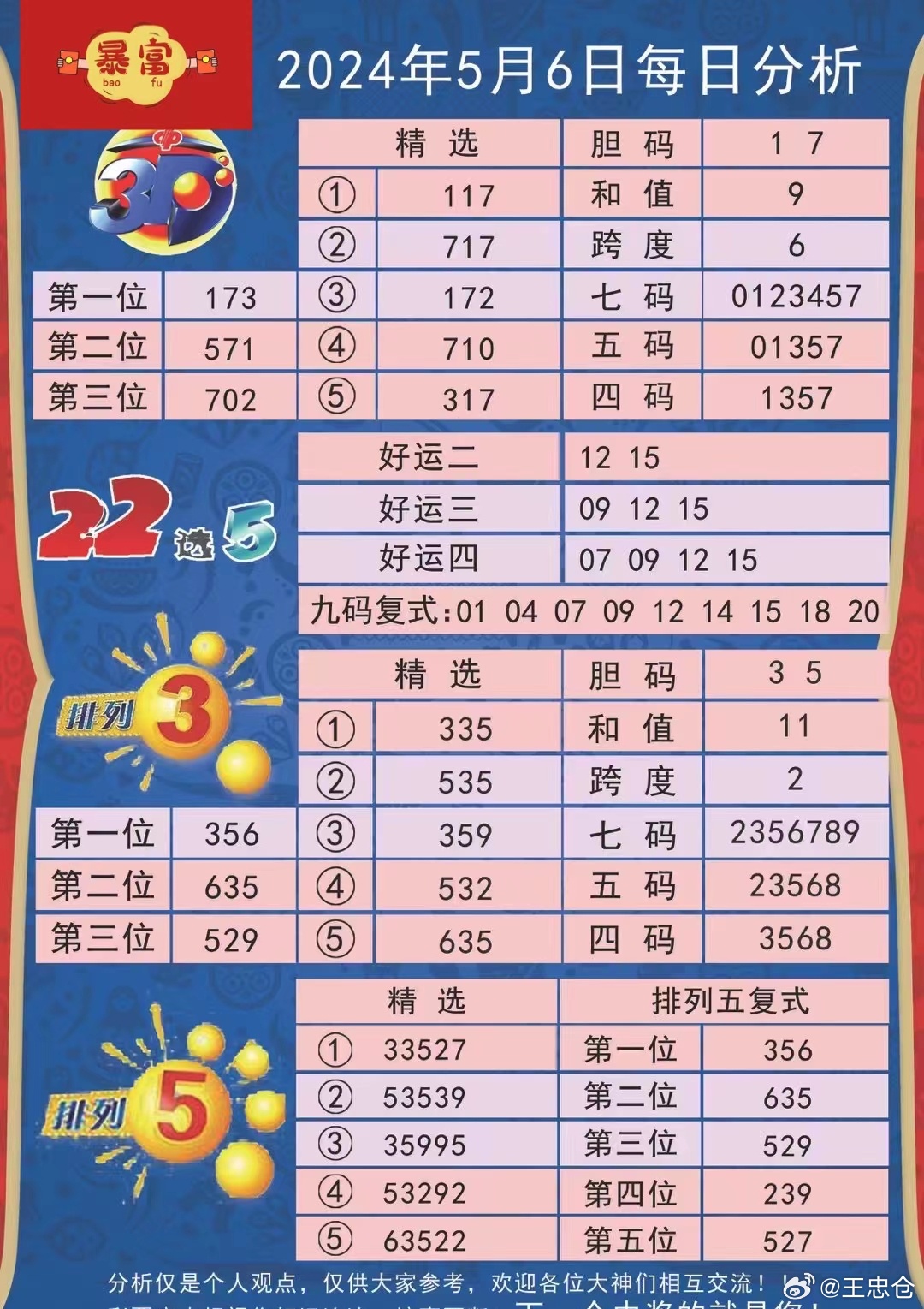 排三开奖结果今天大乐透开奖结果