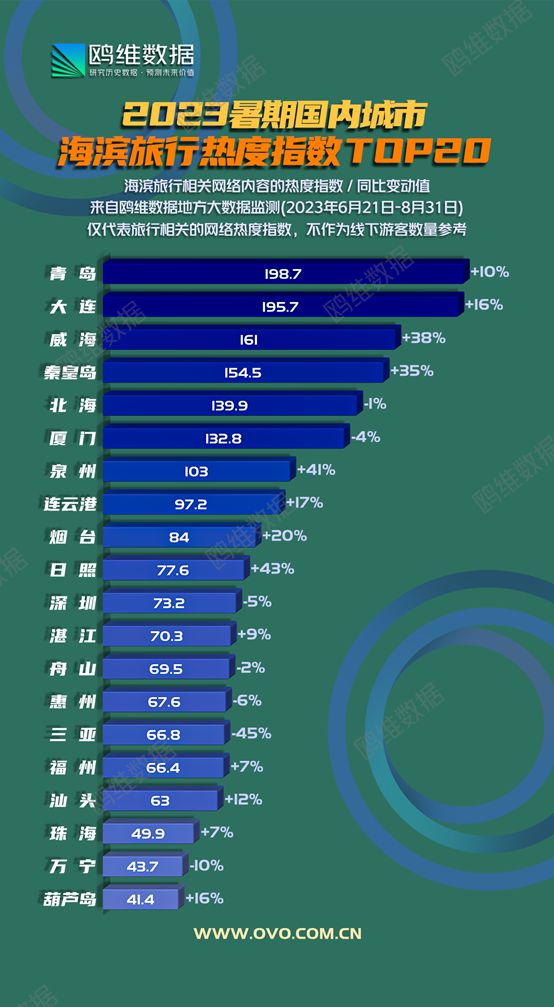 探索3D开奖结果中的魅力，从15选五的奥秘说起