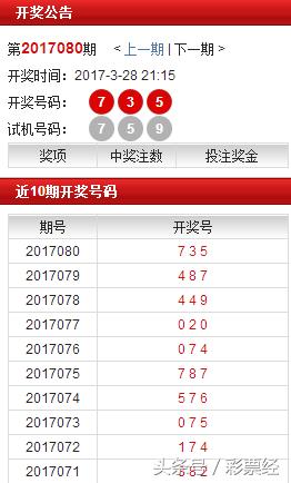 今天排三结果开奖结果的揭晓与影响