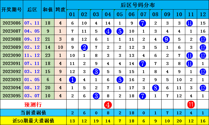 排列5开奖结果奖结果的魅力与探索