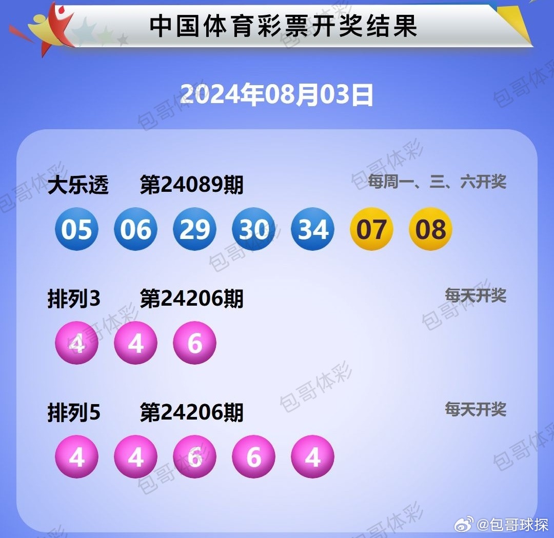 排3开奖结果双今天开奖结果