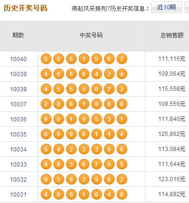 排三五开奖结果奖今天