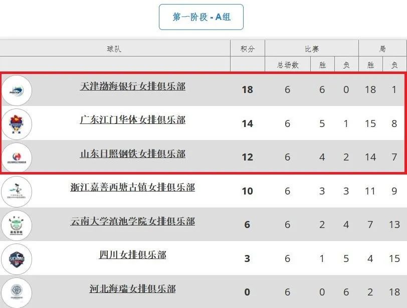 排三奖结果揭晓，今日开奖双喜临门