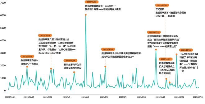 排列351５的历史前后关系，追溯数字背后的故事