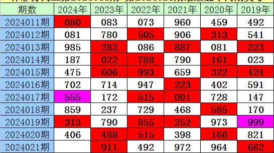 2025年6月4日 第6页