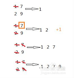 逆序数下的排列，探索数字序列351426的魅力