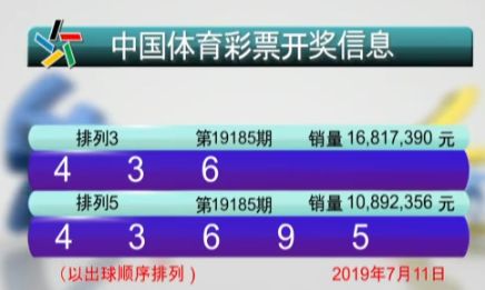 双色球排列3开奖结果，惊喜与期待交织的盛宴