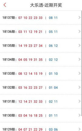 探索3D福彩开奖历史结果—数据与模式的深度解析