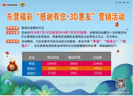 探索中国彩吧中的3D福彩票开机号码与试机策略