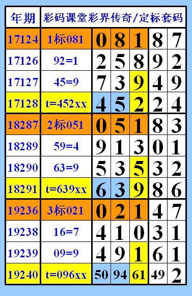 大乐透开奖结果查询与排列5，探索数字游戏的魅力