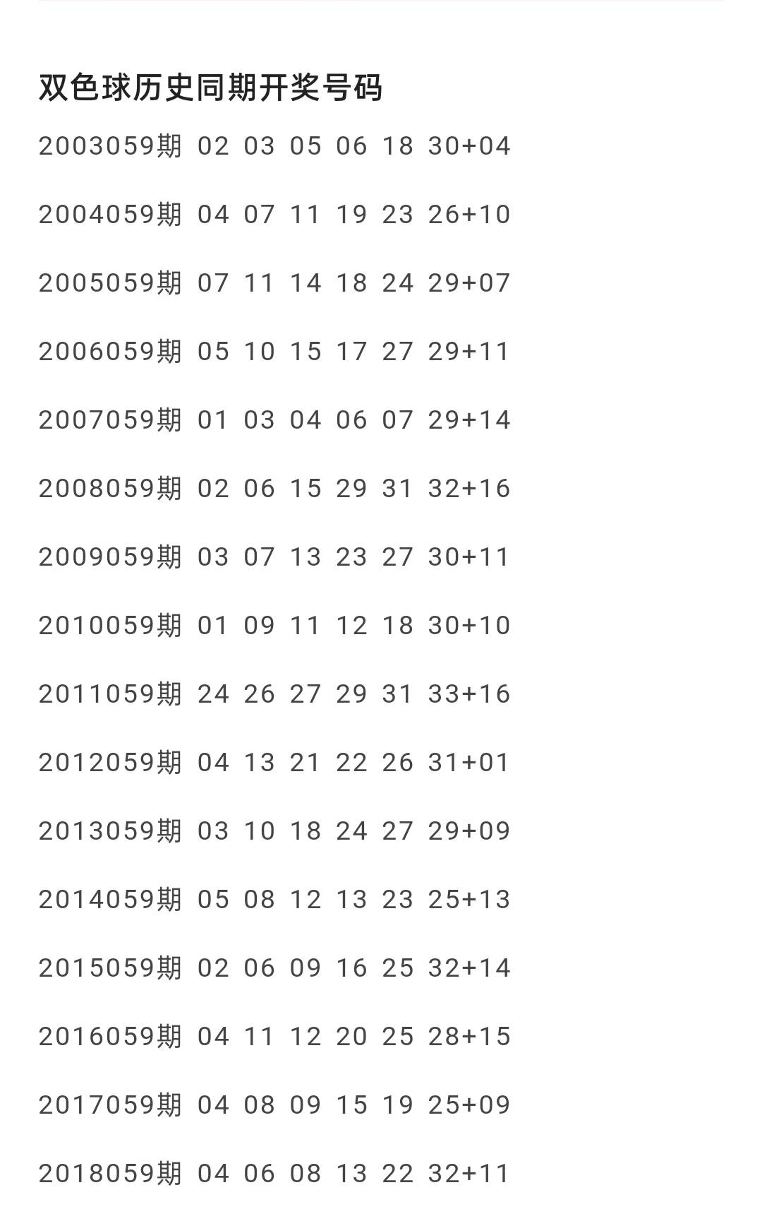 2025年6月5日 第5页