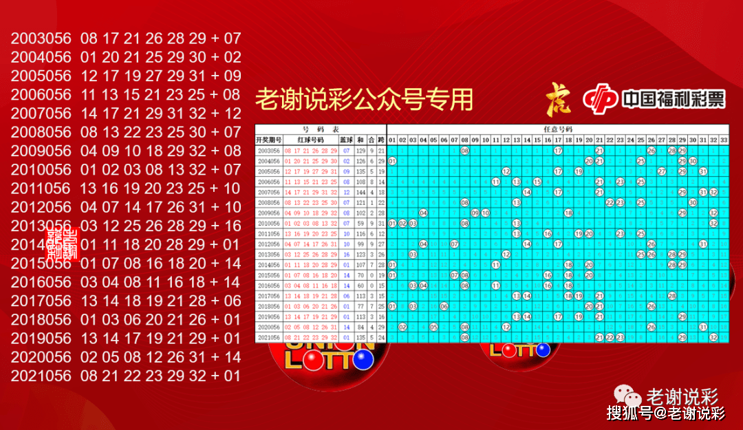 双色球历史开奖号码过滤器—揭秘彩票背后的技术秘密