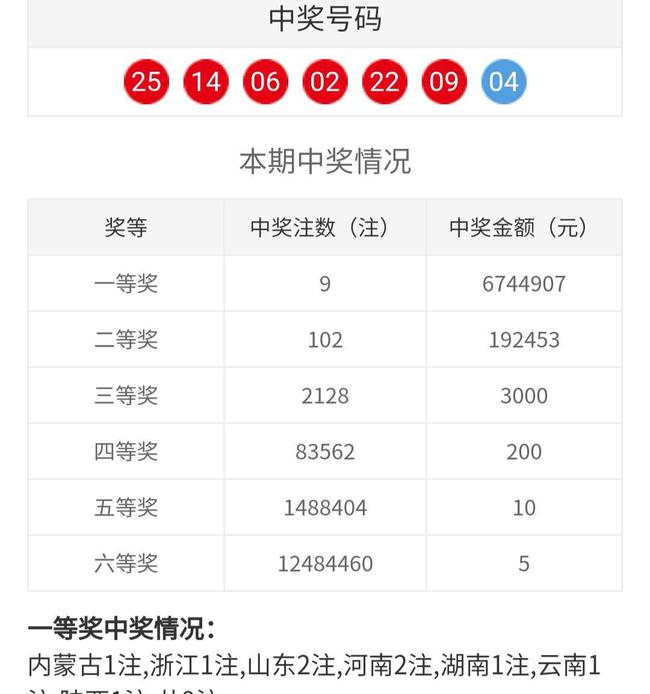双色球历史开奖号码相似对比图，探索数据背后的秘密