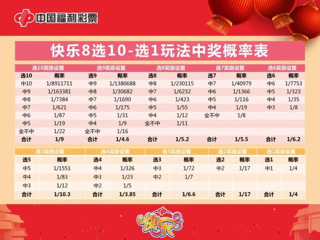 陕西快乐8玩法中奖结果，幸运与智慧的结晶