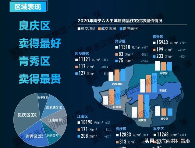 七星彩最新开奖号码揭秘，探索数字背后的奥秘