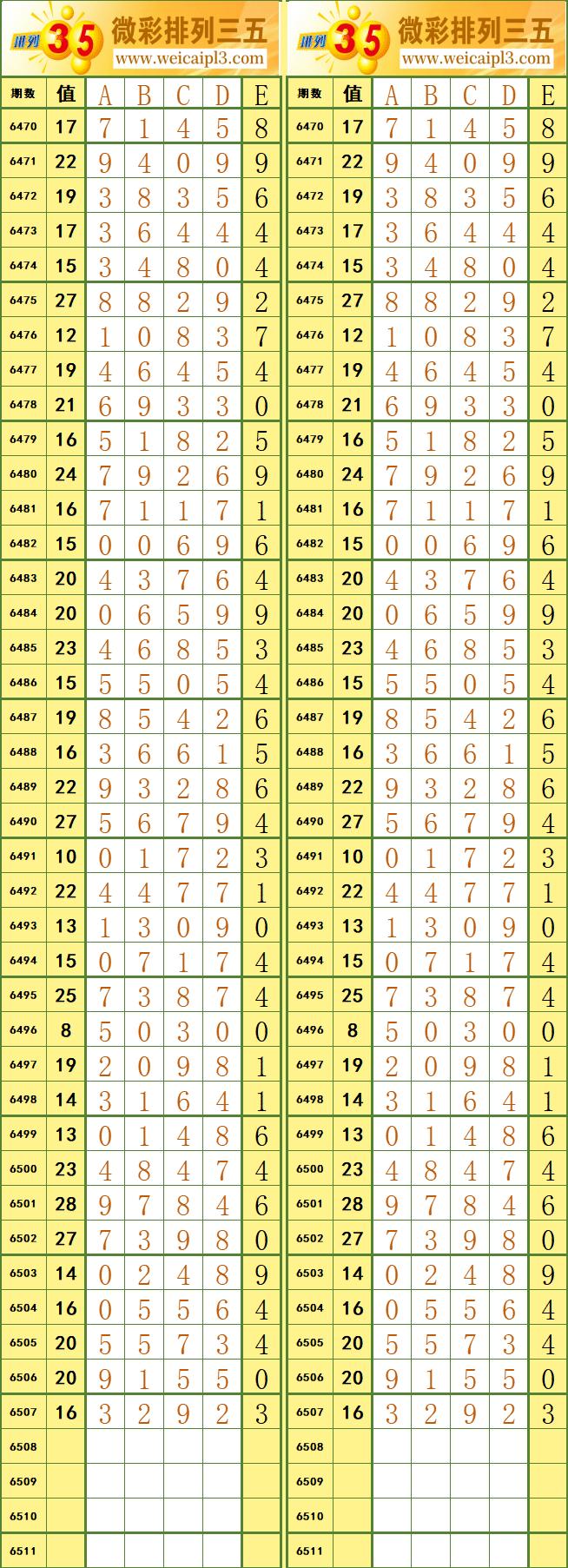 七星彩近期开奖情况分析，探索21年第（期）选五之谜