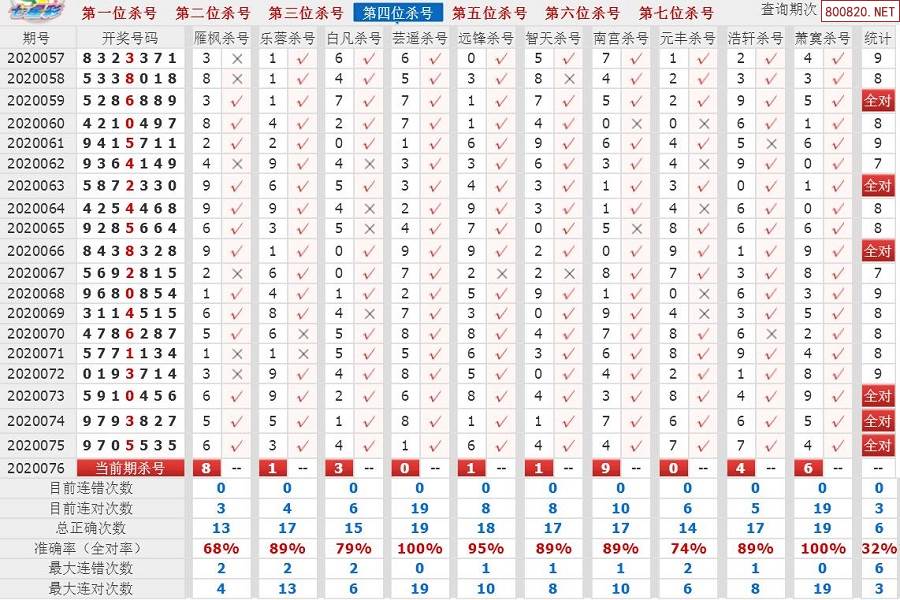 浪子天涯 第5页