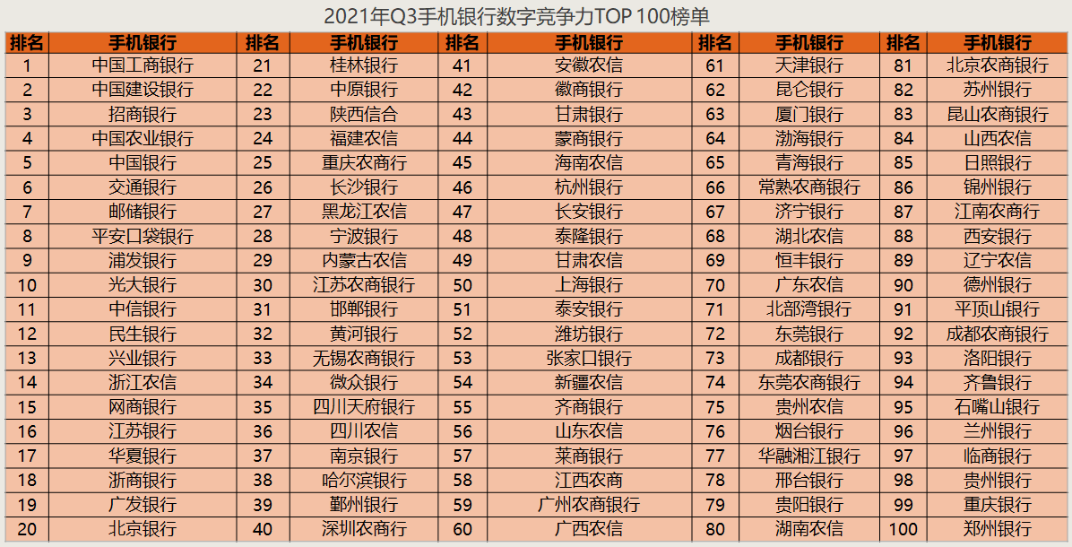 泛轻舟 第7页