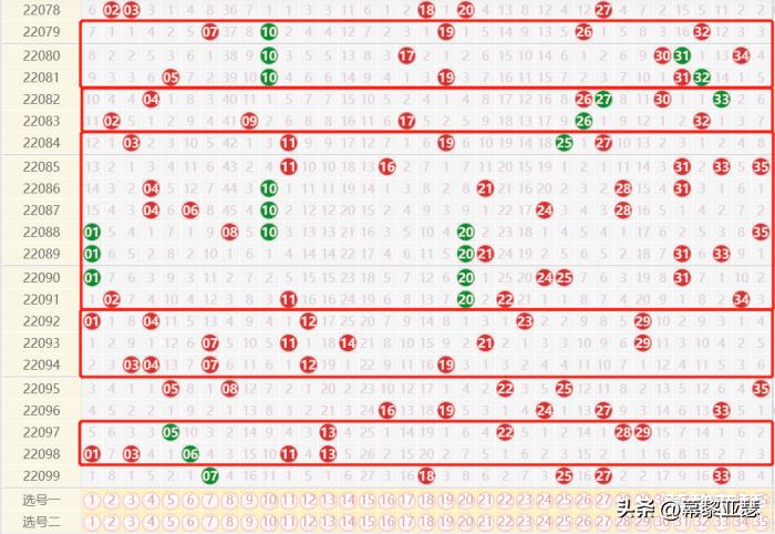 浙江大乐透走势图超长版，探索全部号码与机选的奥秘