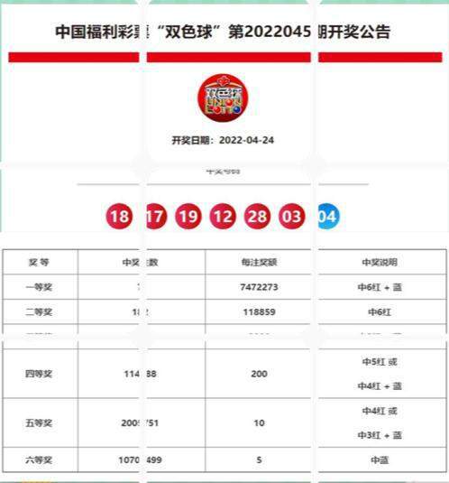 浙江省双色球开奖结果走势图，探索与解析