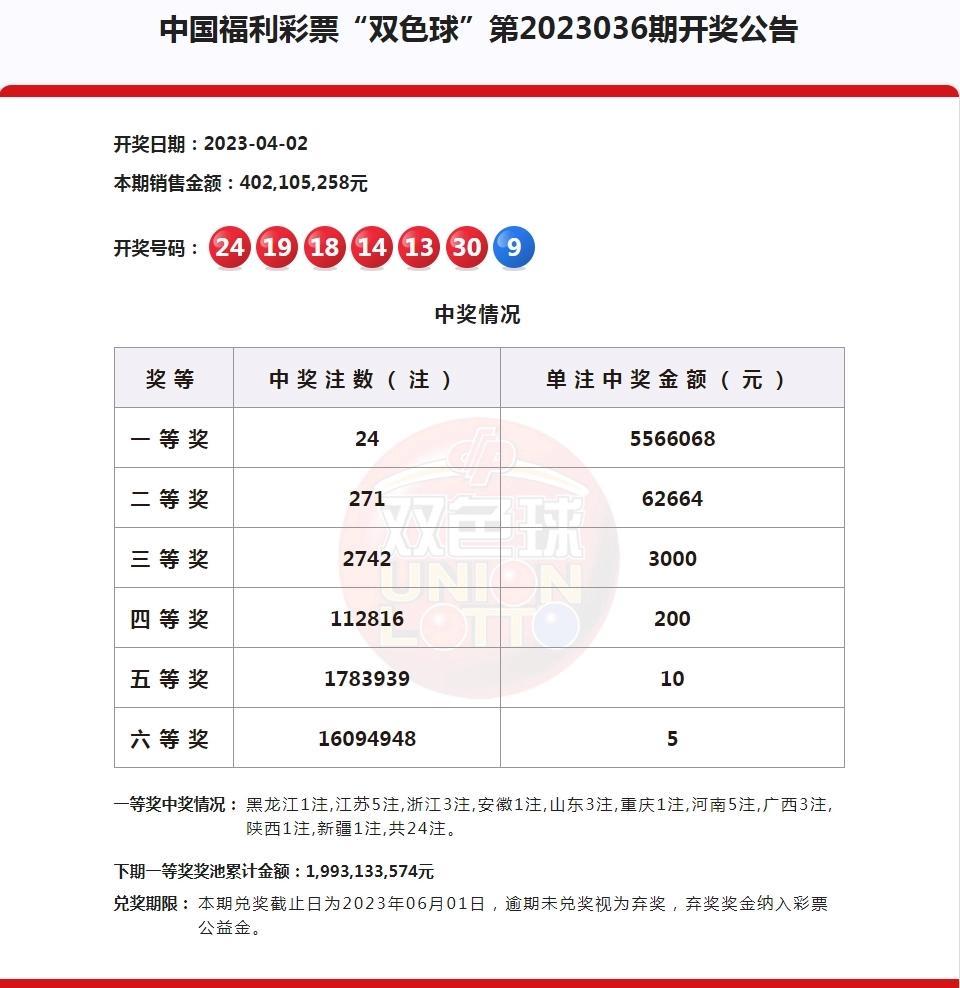 双色球开奖结果与社会福利的紧密联系