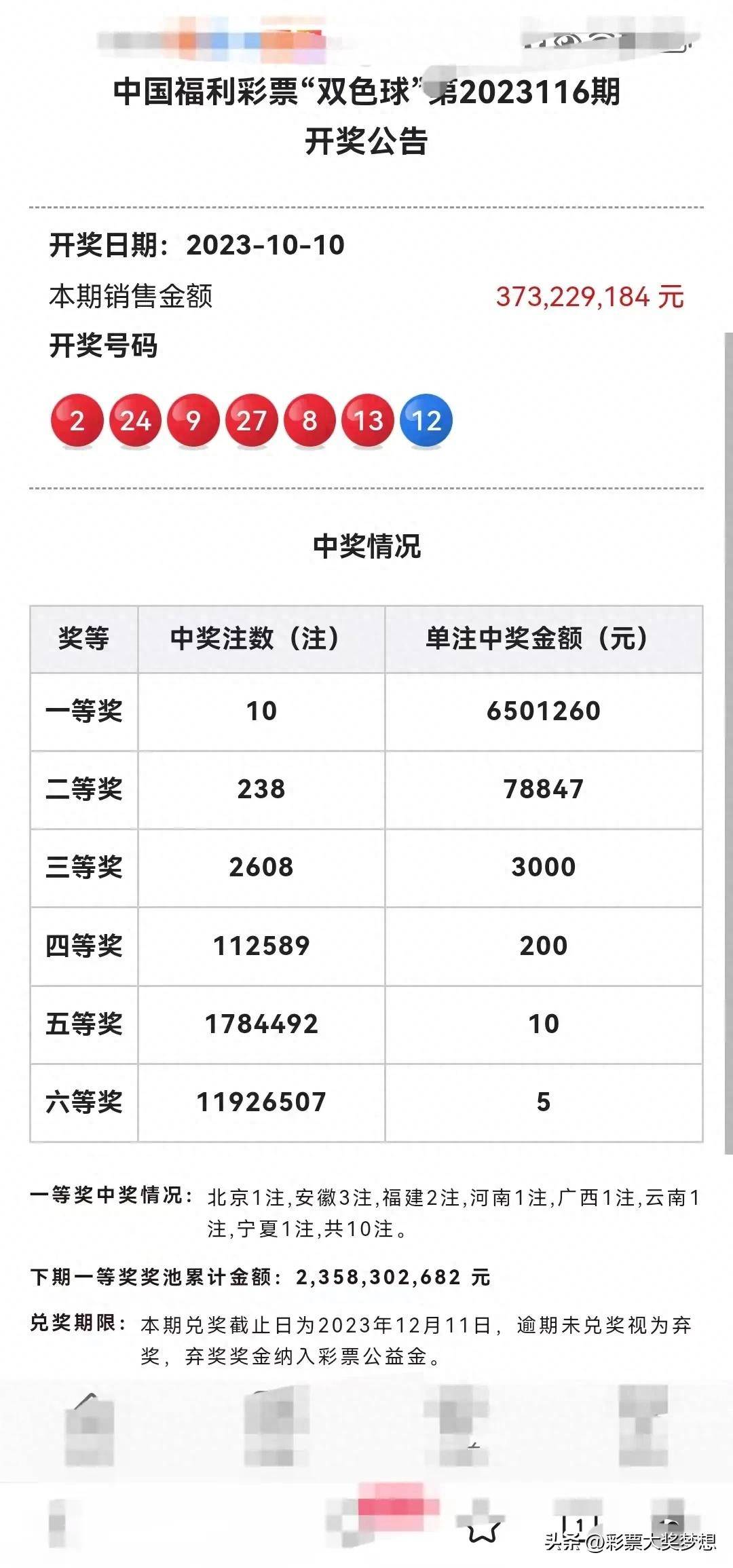 安徽福利双色球最新开奖结果，梦想与希望之花绽放