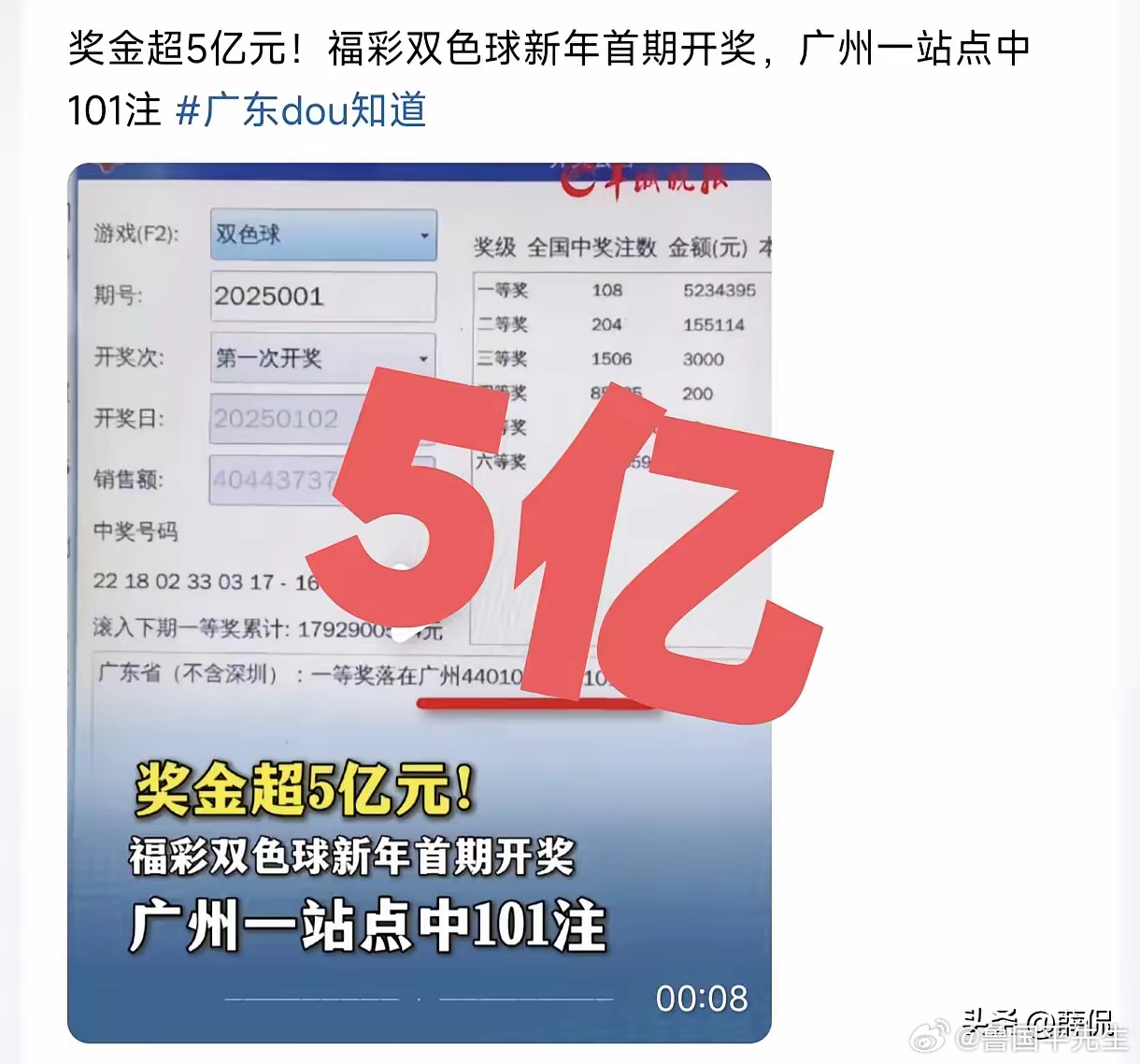 福利双色球开奖结果，梦想与现实交织的幸运之旅